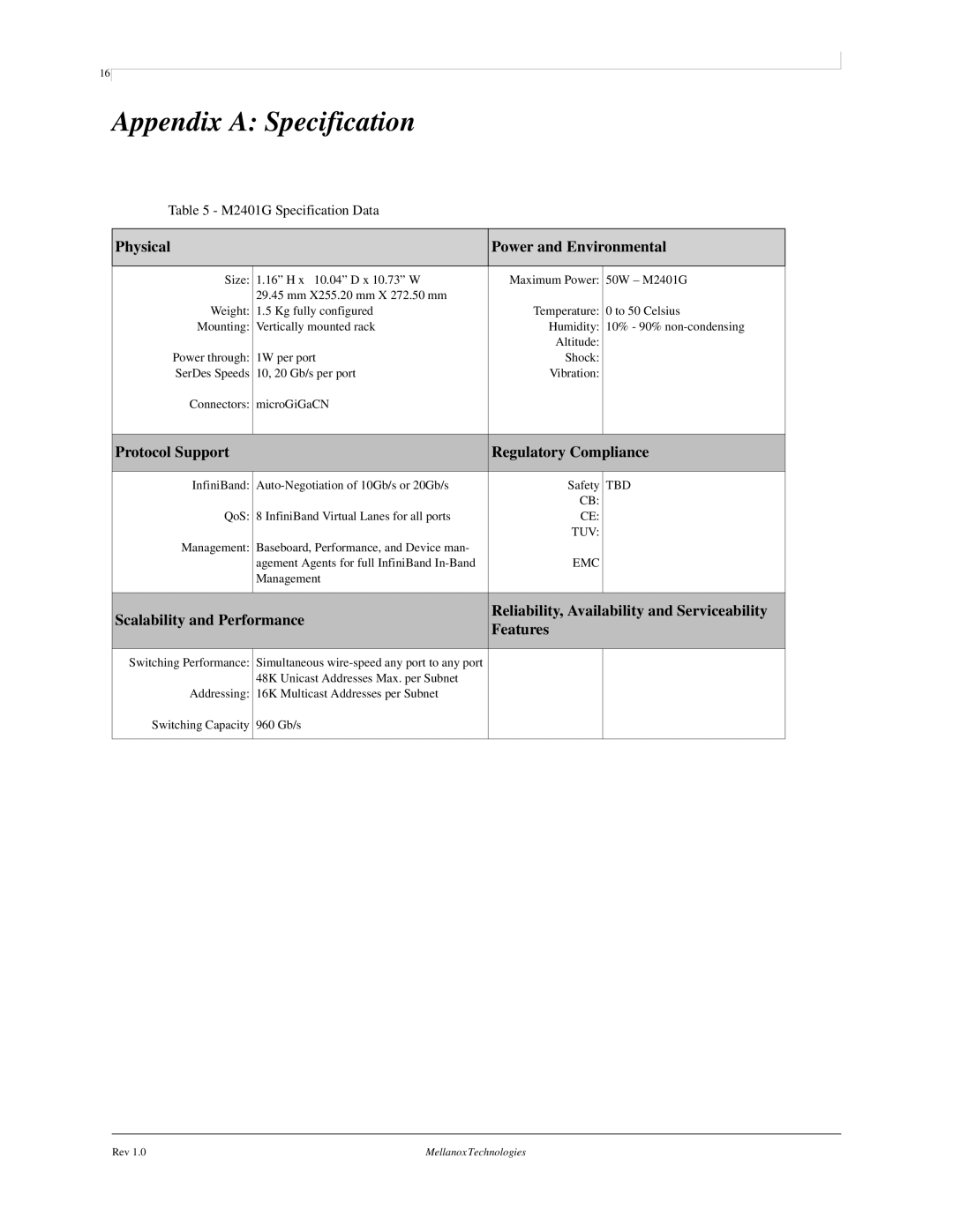 Dell M2401G user manual Appendix a Specification, Physical Power and Environmental, Protocol Support Regulatory Compliance 