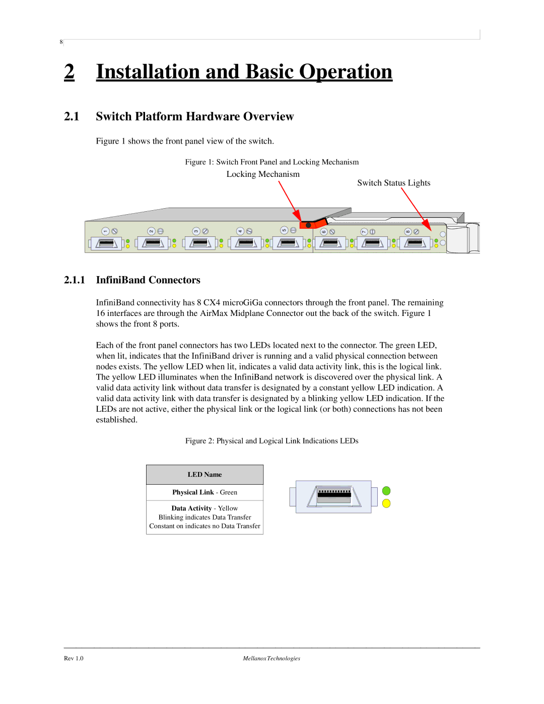 Dell M2401G user manual Installation and Basic Operation, Switch Platform Hardware Overview, InfiniBand Connectors 