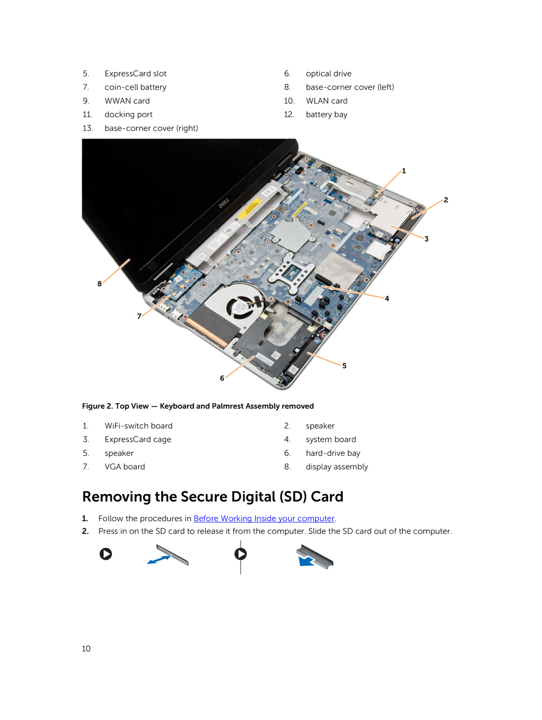 Dell M2800 owner manual Removing the Secure Digital SD Card, Follow the procedures in Before Working Inside your computer 