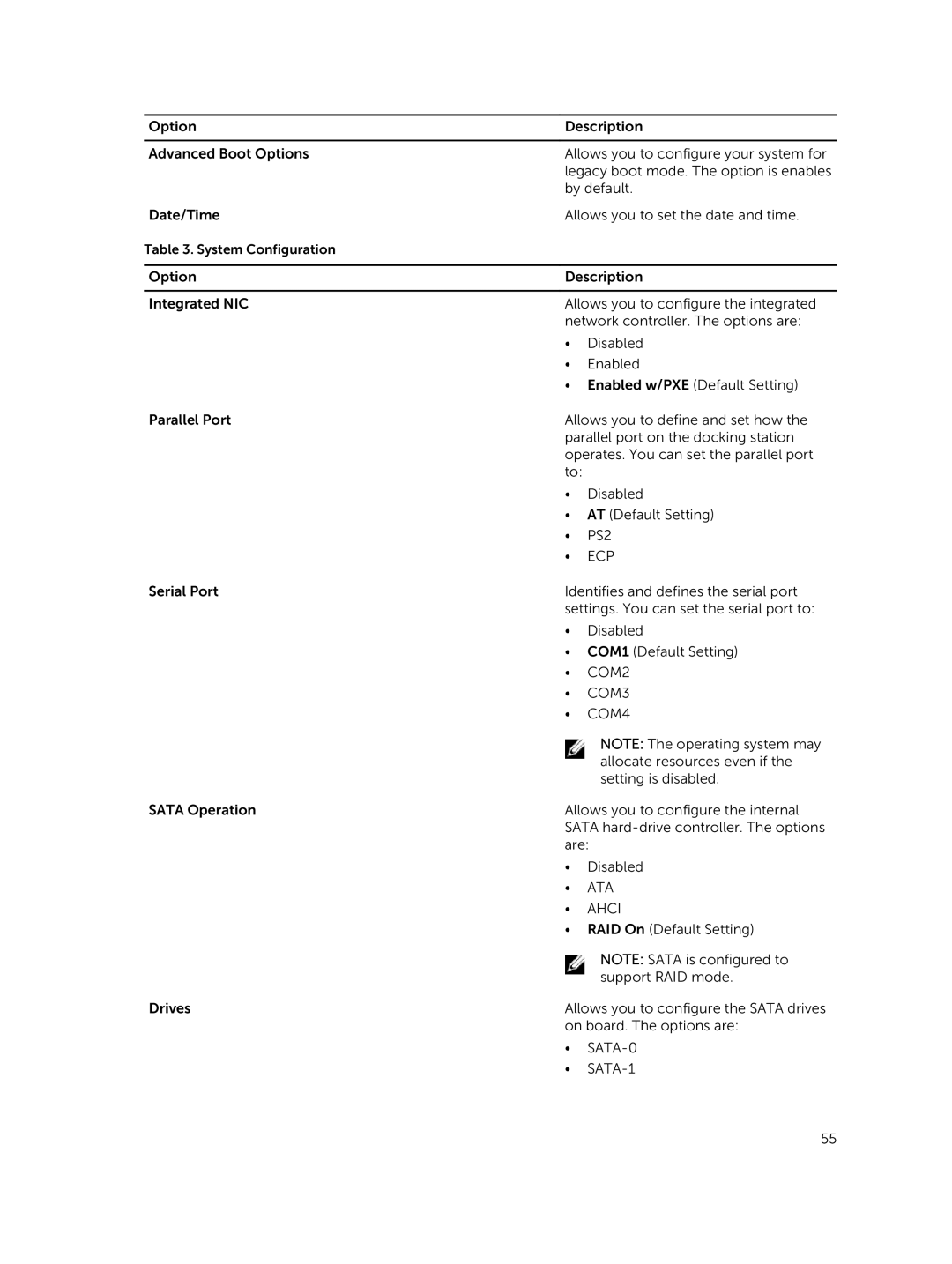 Dell M2800 owner manual PS2 