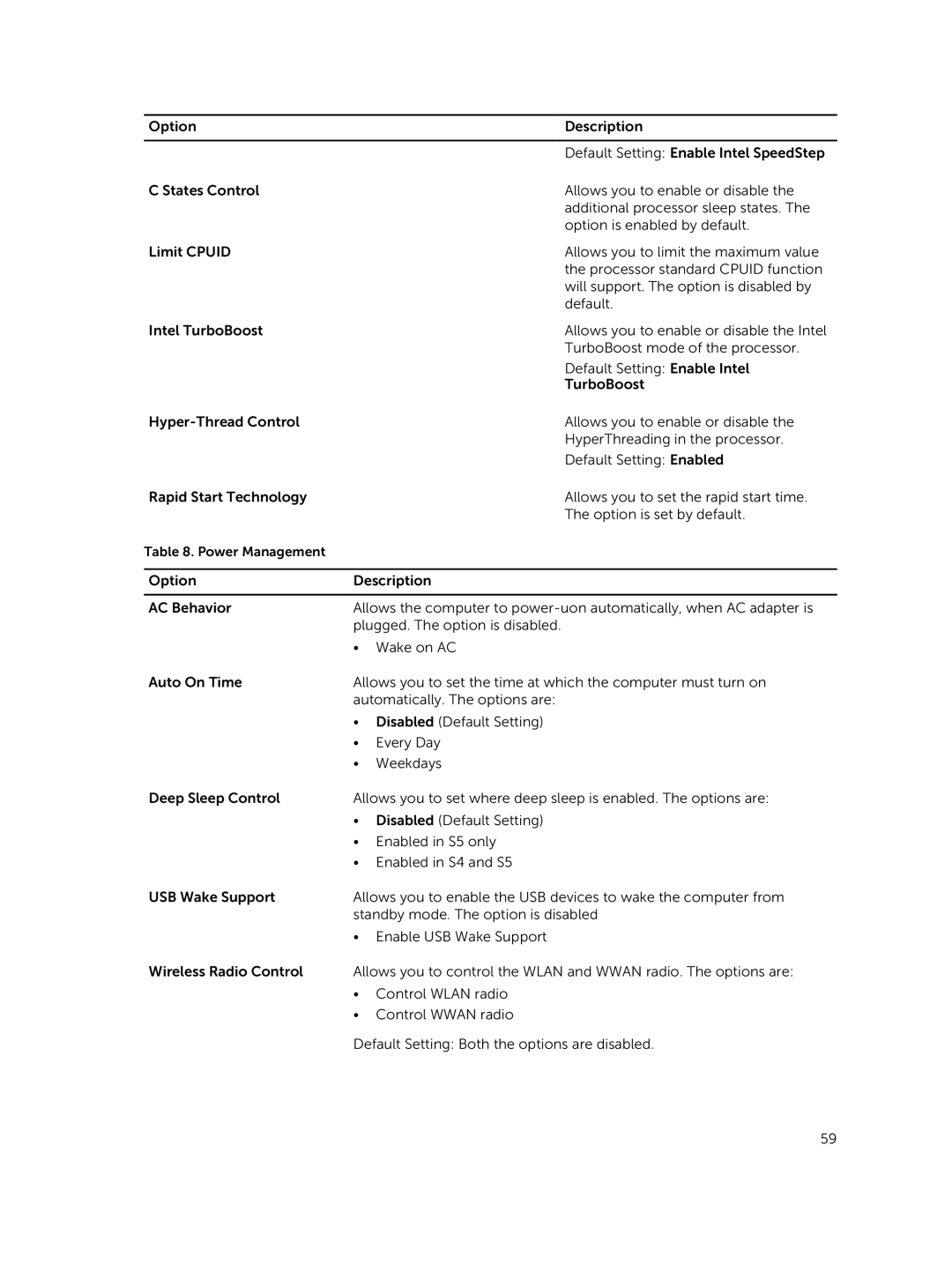 Dell M2800 owner manual Power Management 