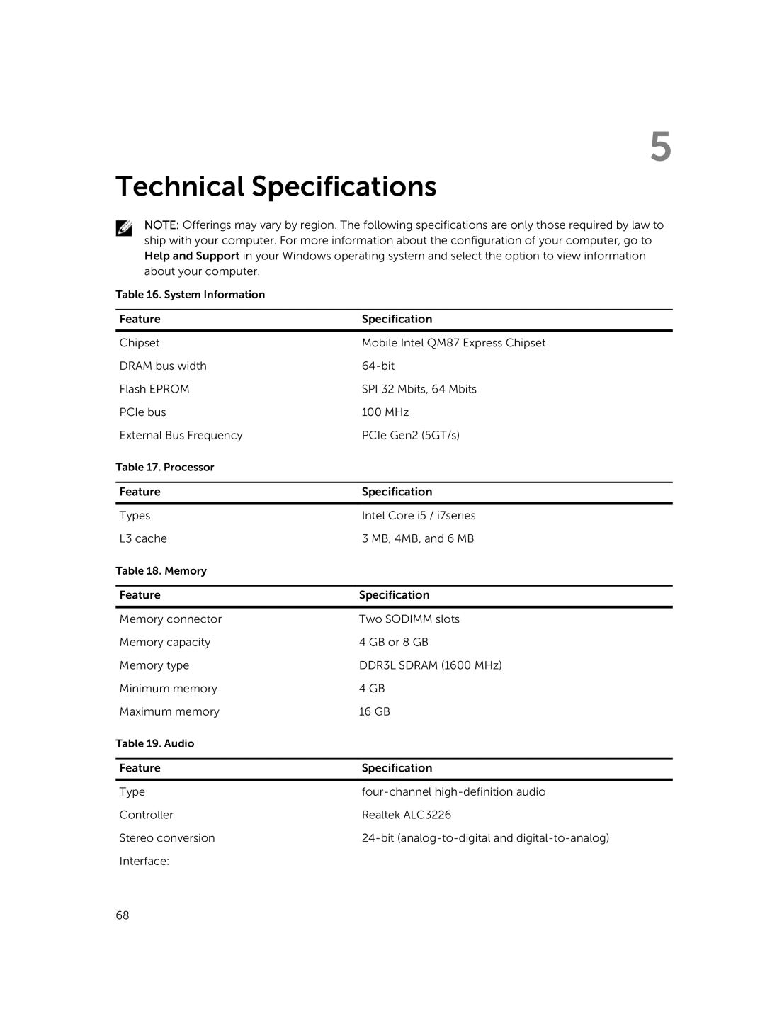 Dell M2800 owner manual Technical Specifications 