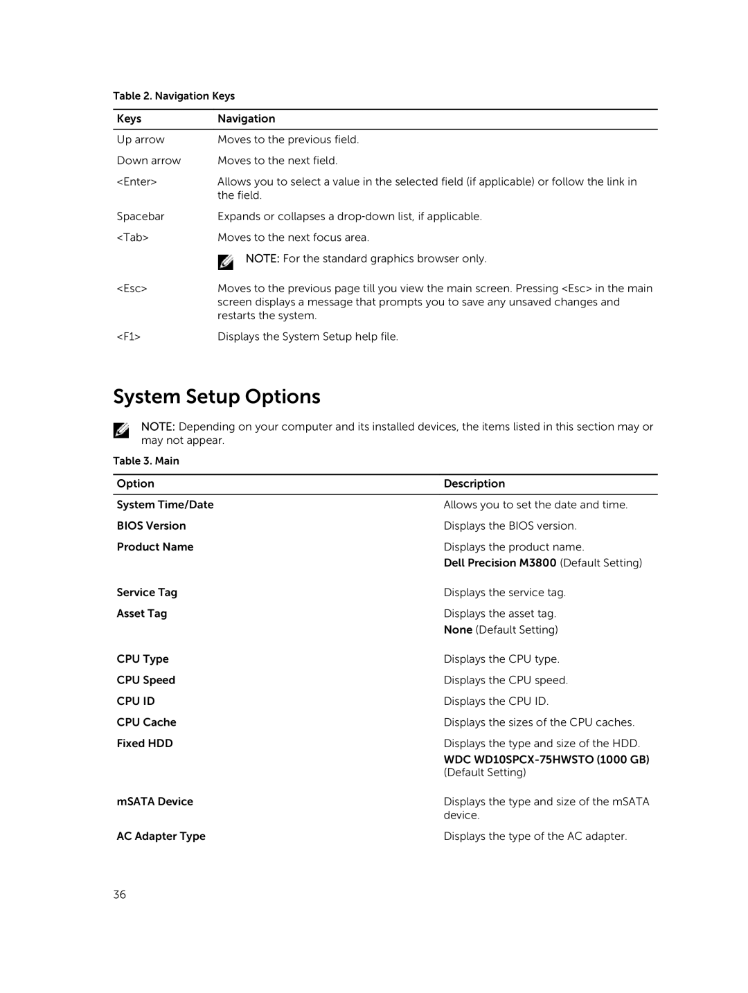 Dell M3800 owner manual System Setup Options, Cpu Id 