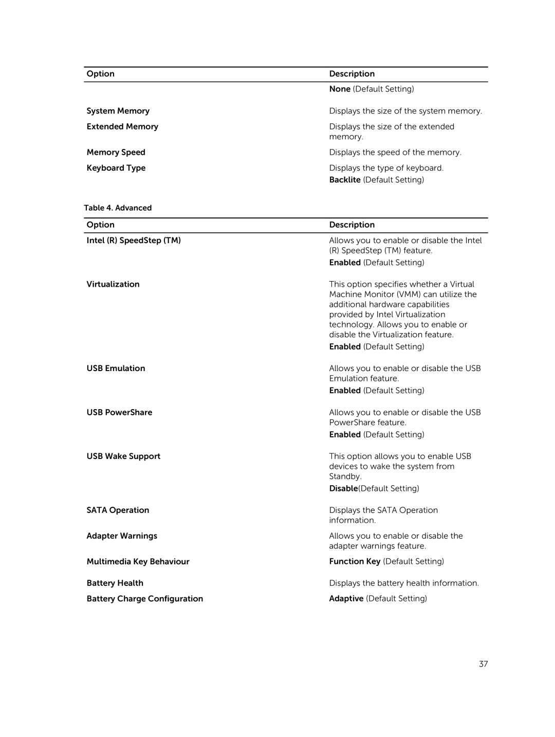 Dell M3800 owner manual Advanced 