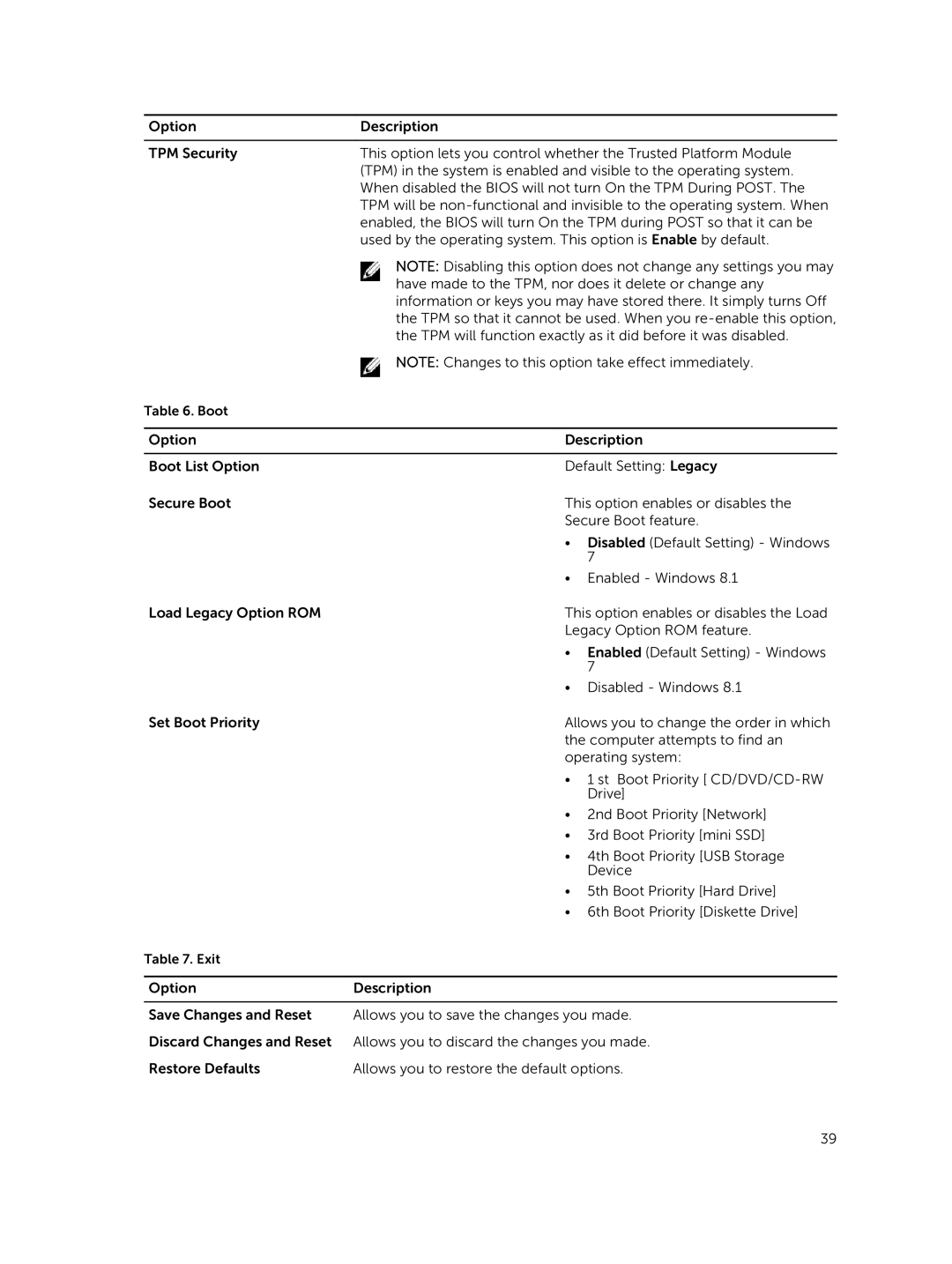 Dell M3800 owner manual Boot 