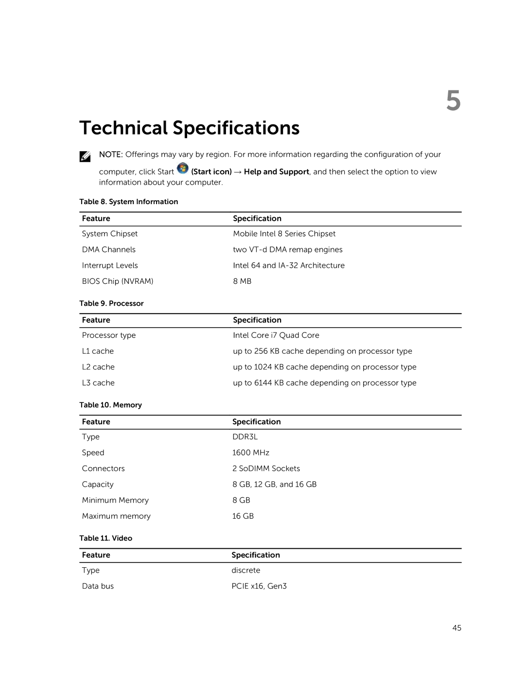 Dell M3800 owner manual Technical Specifications 