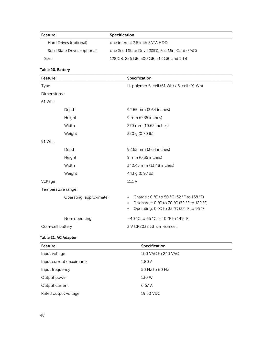 Dell M3800 owner manual Battery 