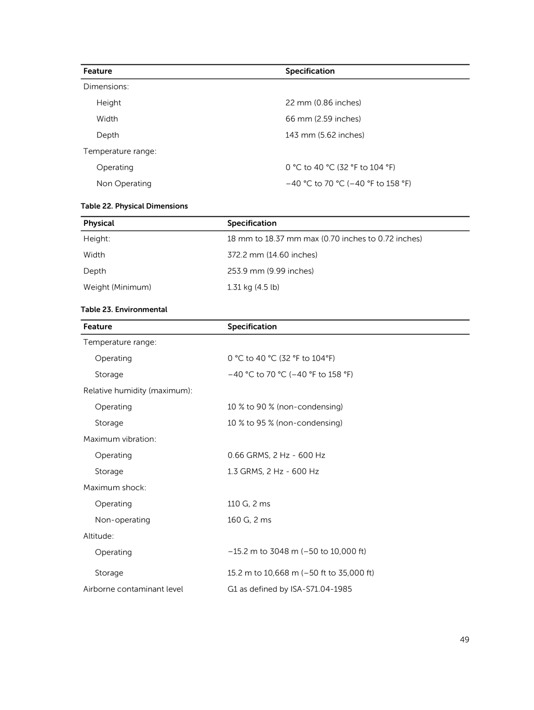 Dell M3800 owner manual Physical Dimensions 