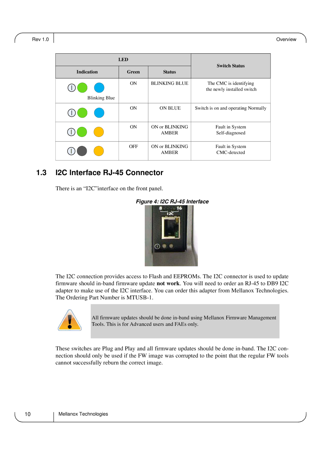 Dell M4001F, M4001Q user manual I2C Interface RJ-45 Connector, I2C RJ-45 Interface 