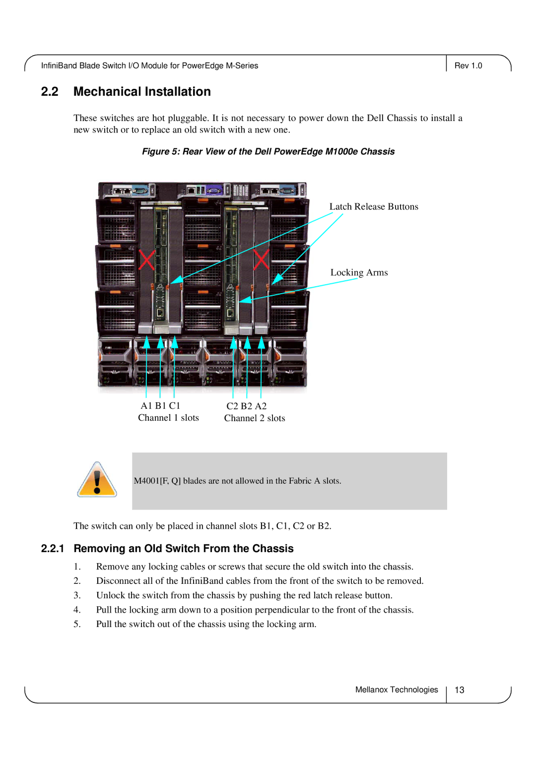 Dell M4001Q, M4001F user manual Mechanical Installation, Rear View of the Dell PowerEdge M1000e Chassis 