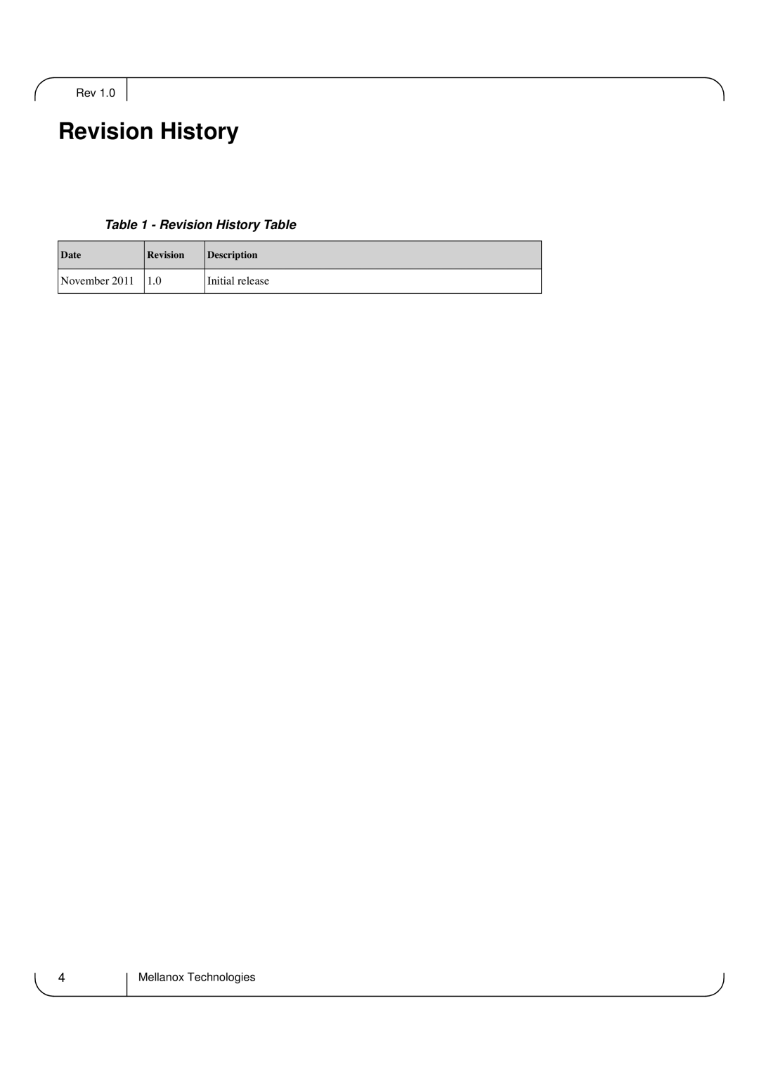 Dell M4001F, M4001Q user manual Revision History Table 