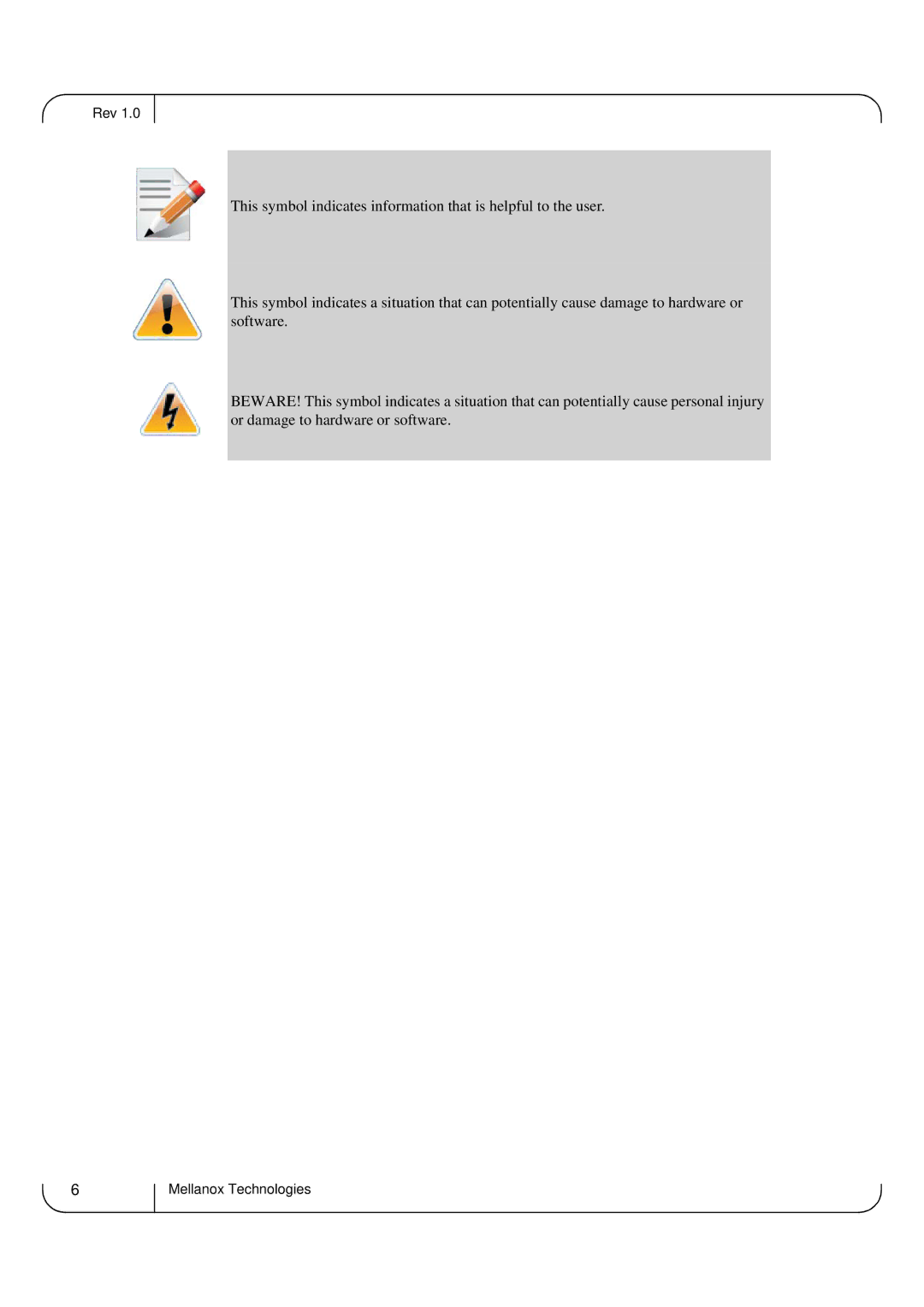 Dell M4001F, M4001Q user manual Rev 