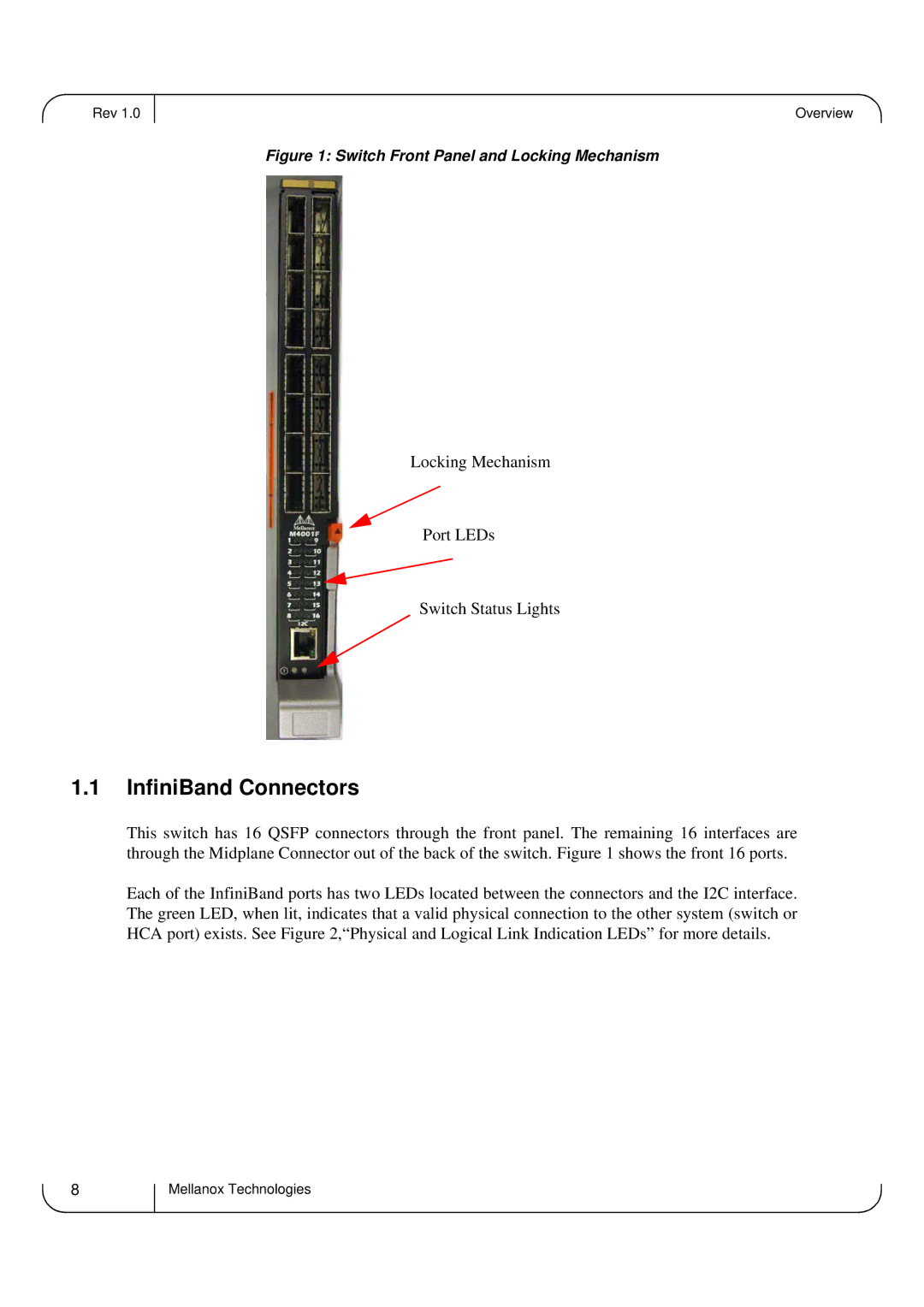 Dell M4001F, M4001Q user manual InfiniBand Connectors, Switch Front Panel and Locking Mechanism 