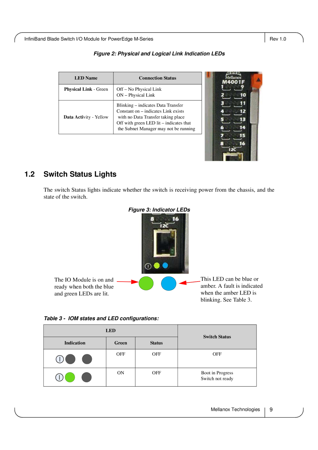 Dell M4001Q, M4001F user manual Switch Status Lights, IOM states and LED configurations 