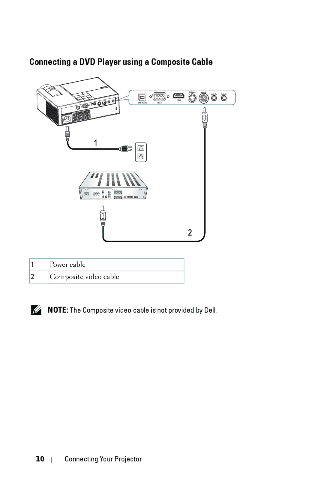 Dell M409WX manual Connecting a DVD Player using a Composite Cable 