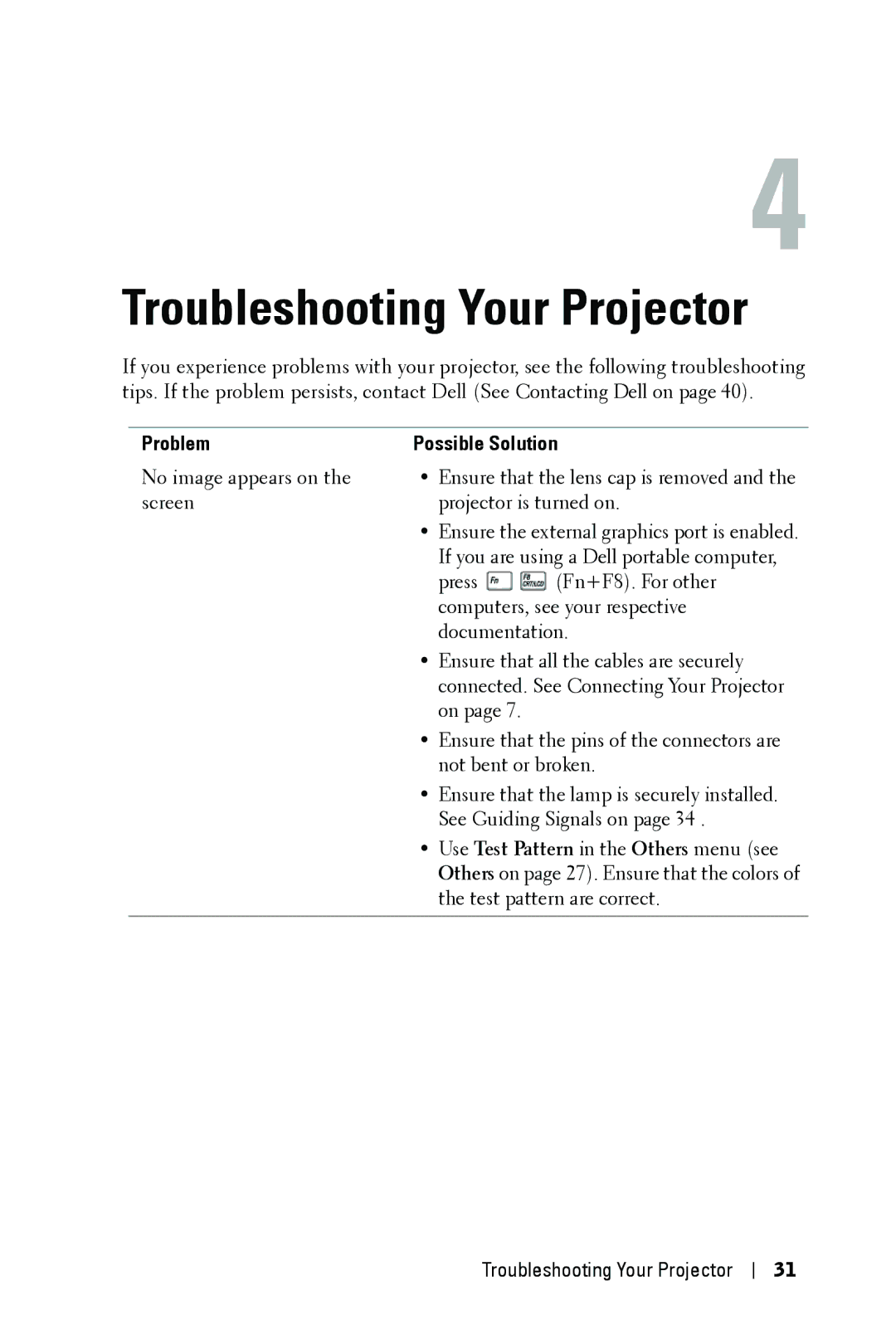 Dell M409WX manual Troubleshooting Your Projector, Problem 