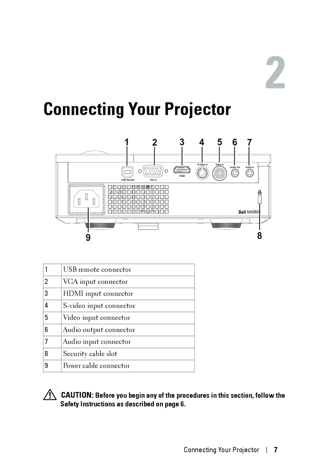 Dell M409WX manual Connecting Your Projector 