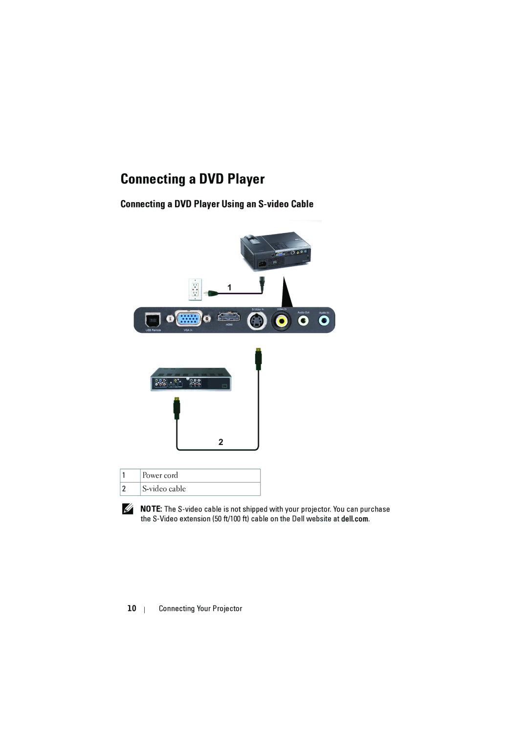 Dell M410HD manual Connecting a DVD Player 