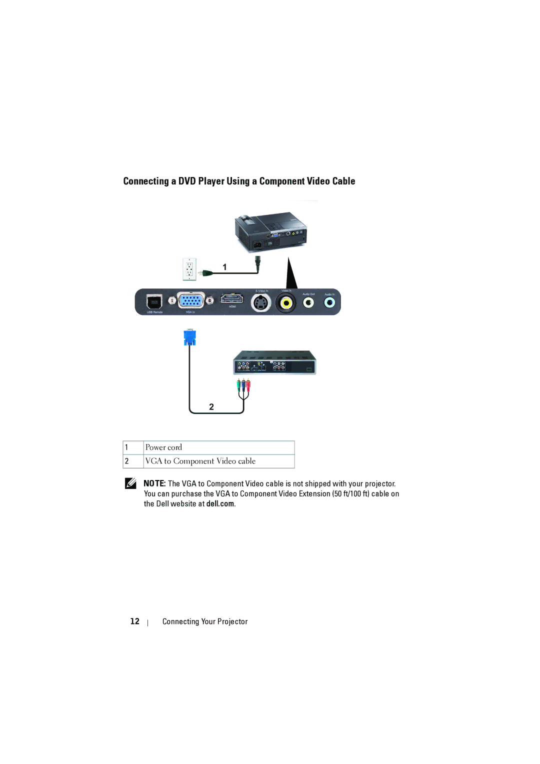 Dell M410HD manual Connecting a DVD Player Using a Component Video Cable 