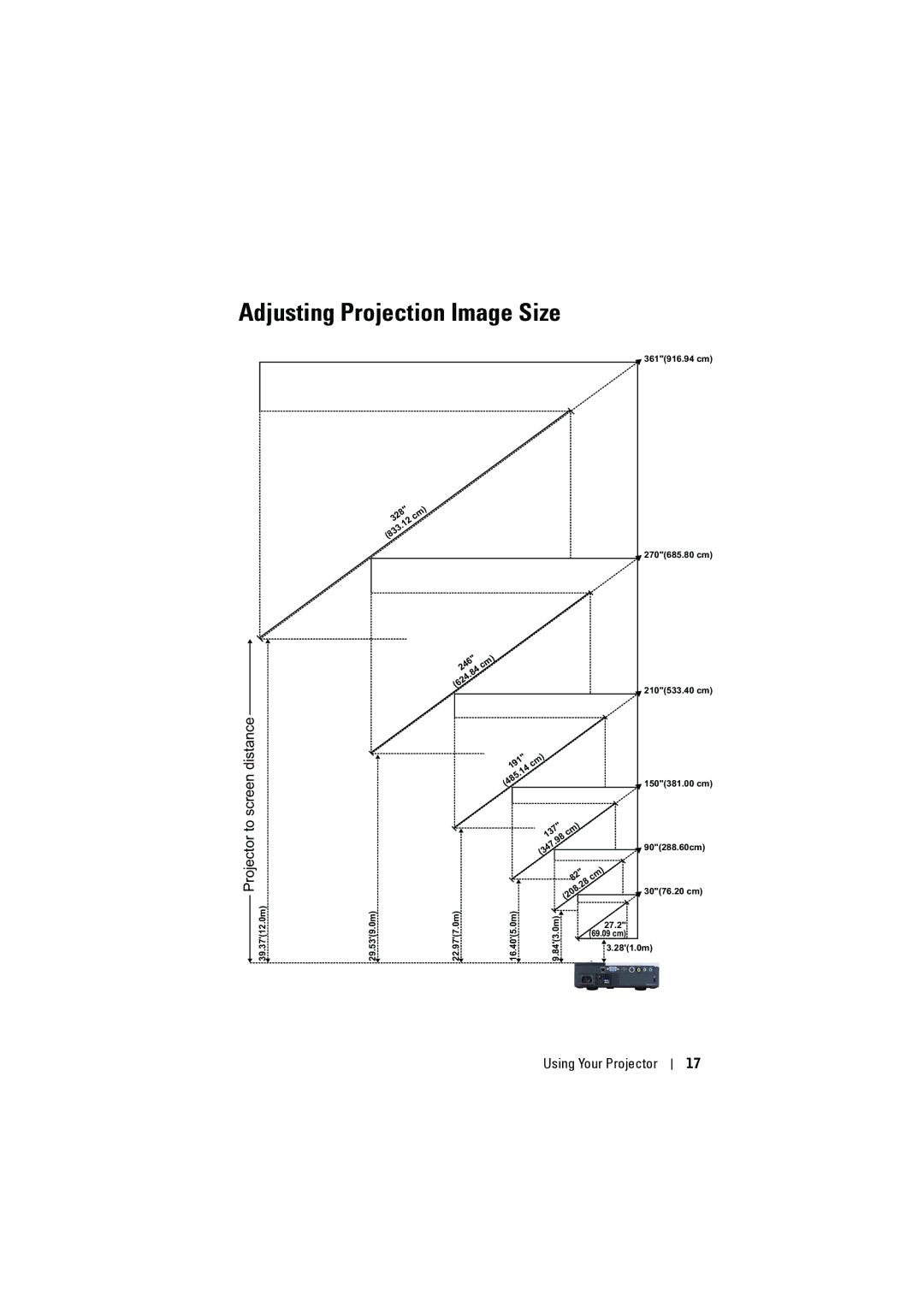 Dell M410HD manual Adjusting Projection Image Size, Projector to screen distance 