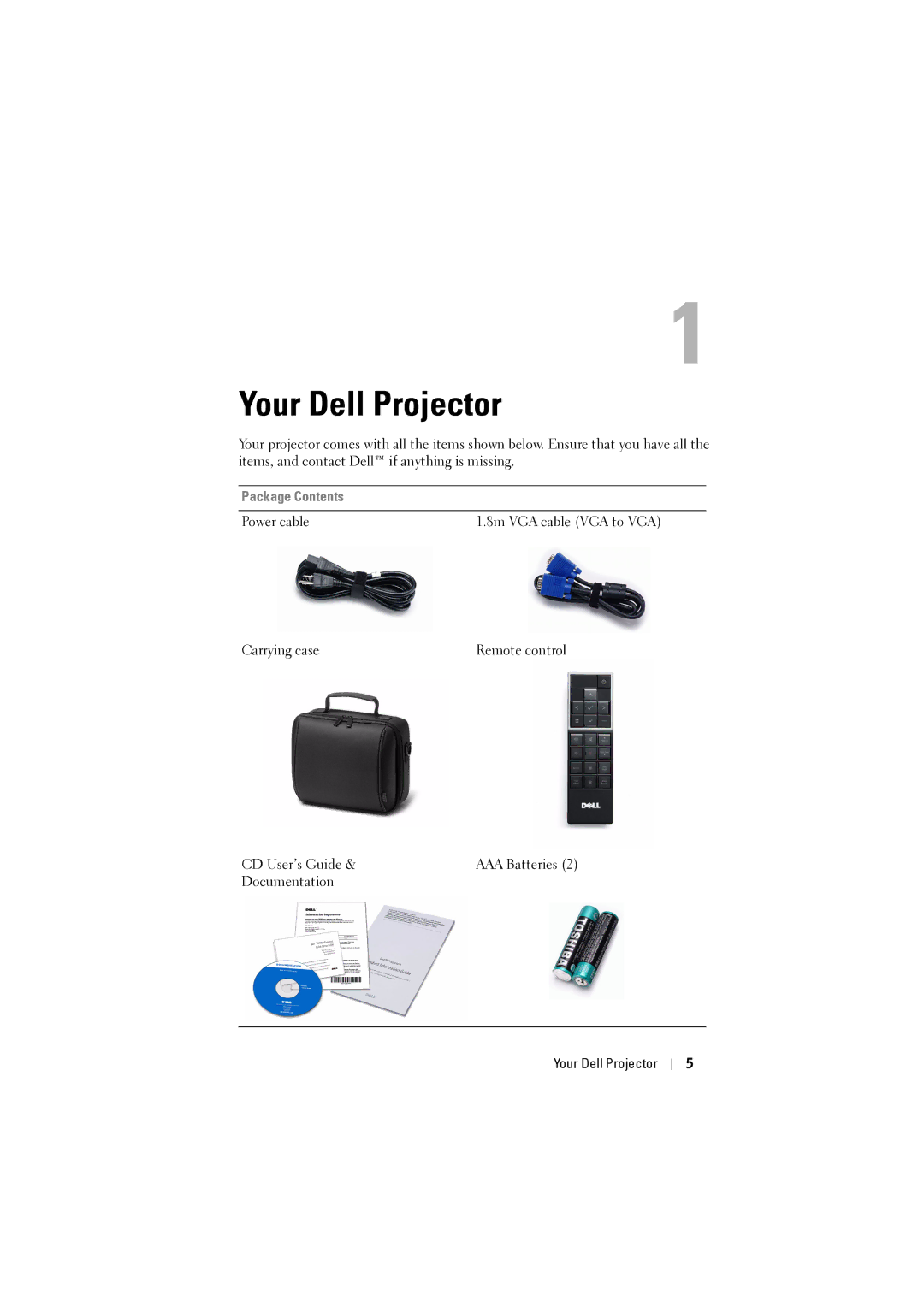 Dell M410HD manual Your Dell Projector, Package Contents 