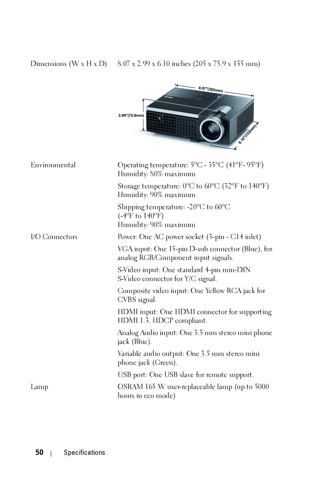 Dell M410HD manual 07205mm 