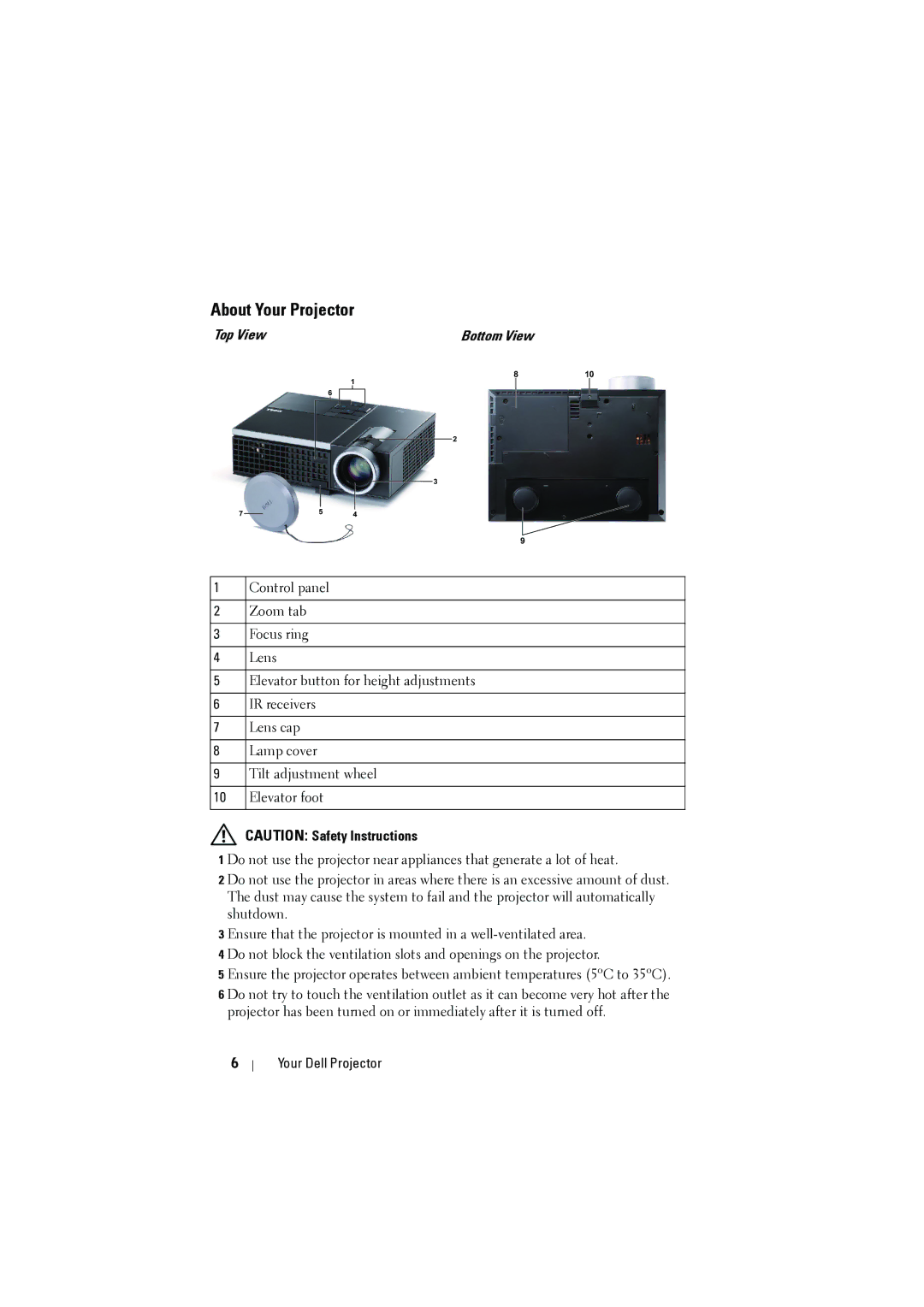 Dell M410HD manual About Your Projector 