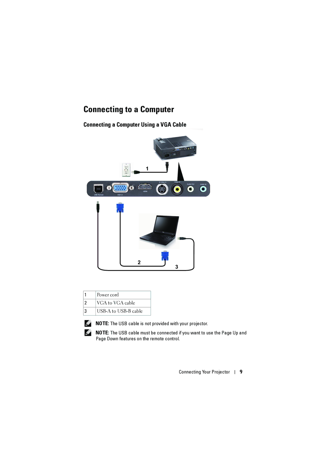 Dell M410HD manual Connecting to a Computer 