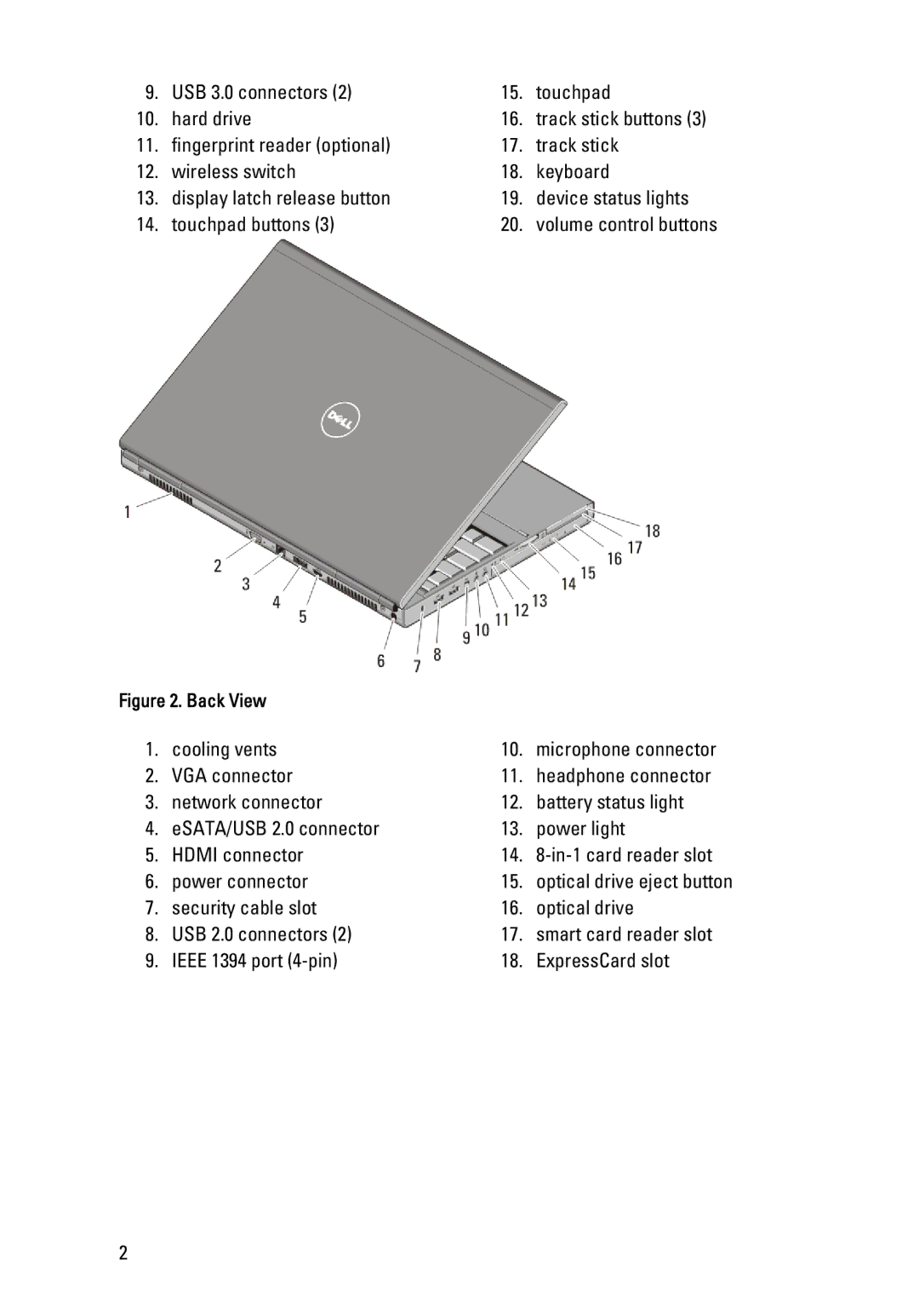 Dell M4600, M6600 manual Back View 