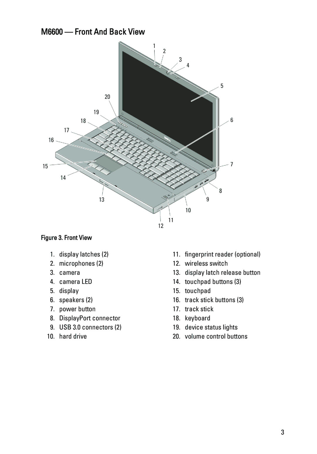 Dell M4600 manual M6600 Front And Back View 