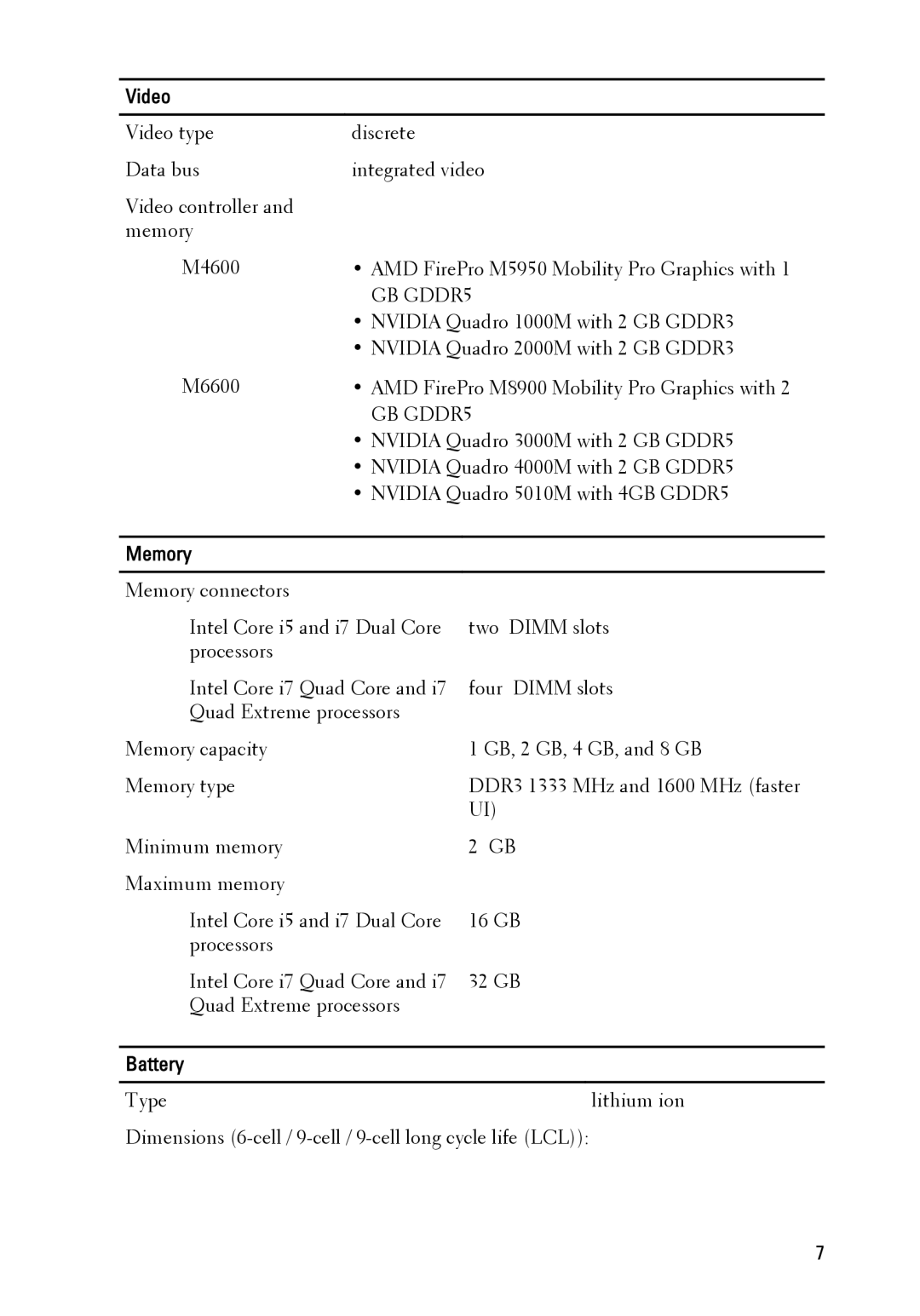 Dell M6600, M4600 manual Video, Memory, Battery 