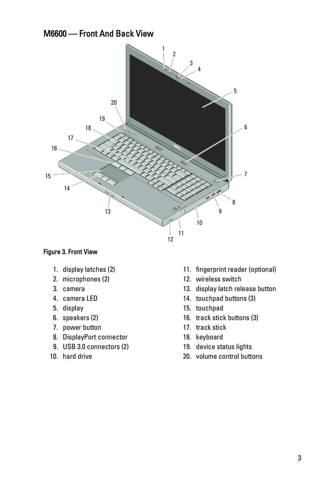 Dell M4600 manual M6600 - Front And Back View, Front View 