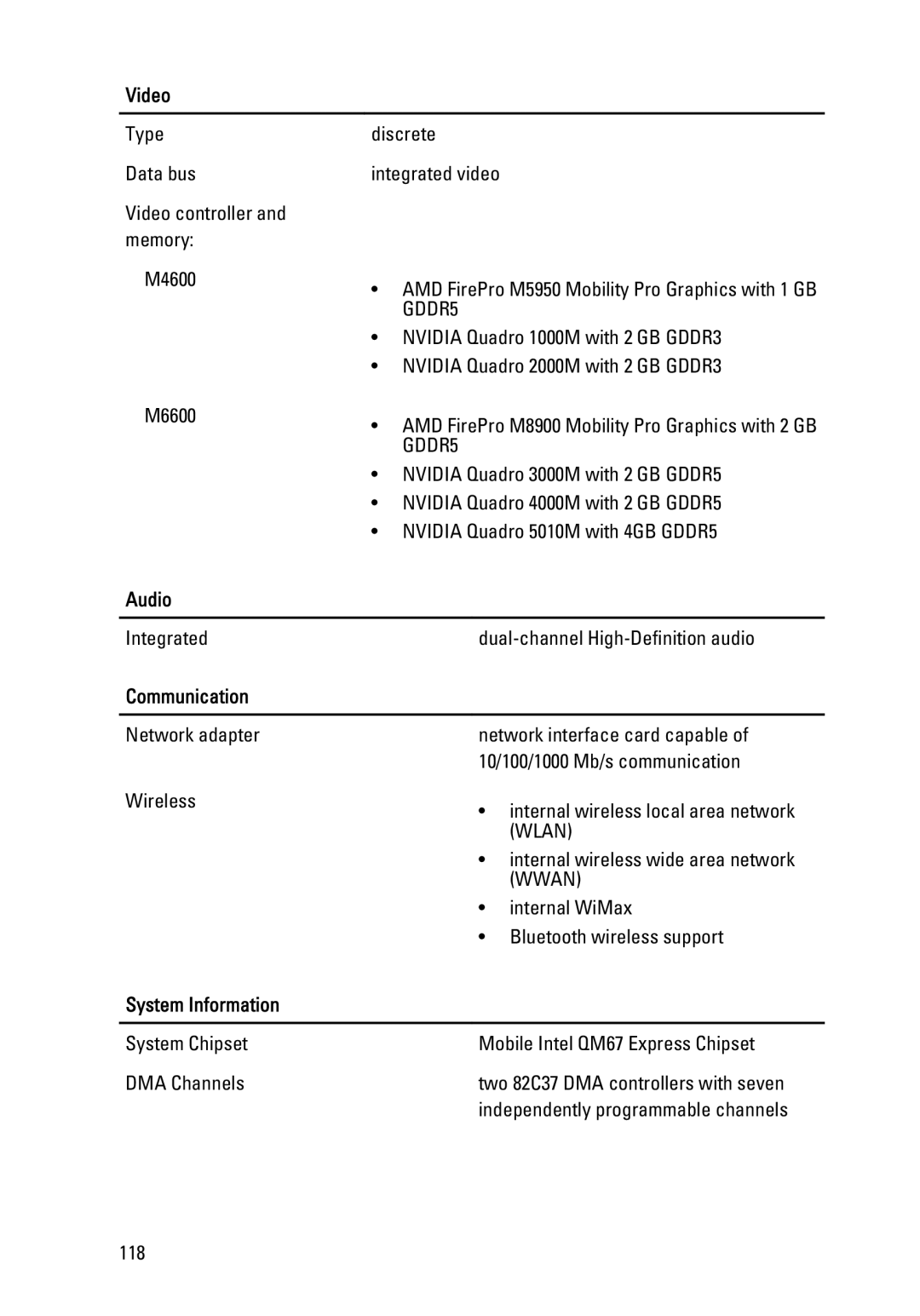 Dell M4600 owner manual Video, Audio, Communication, System Information 