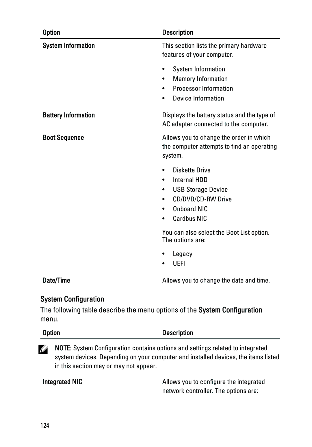 Dell M4600 owner manual System Configuration 