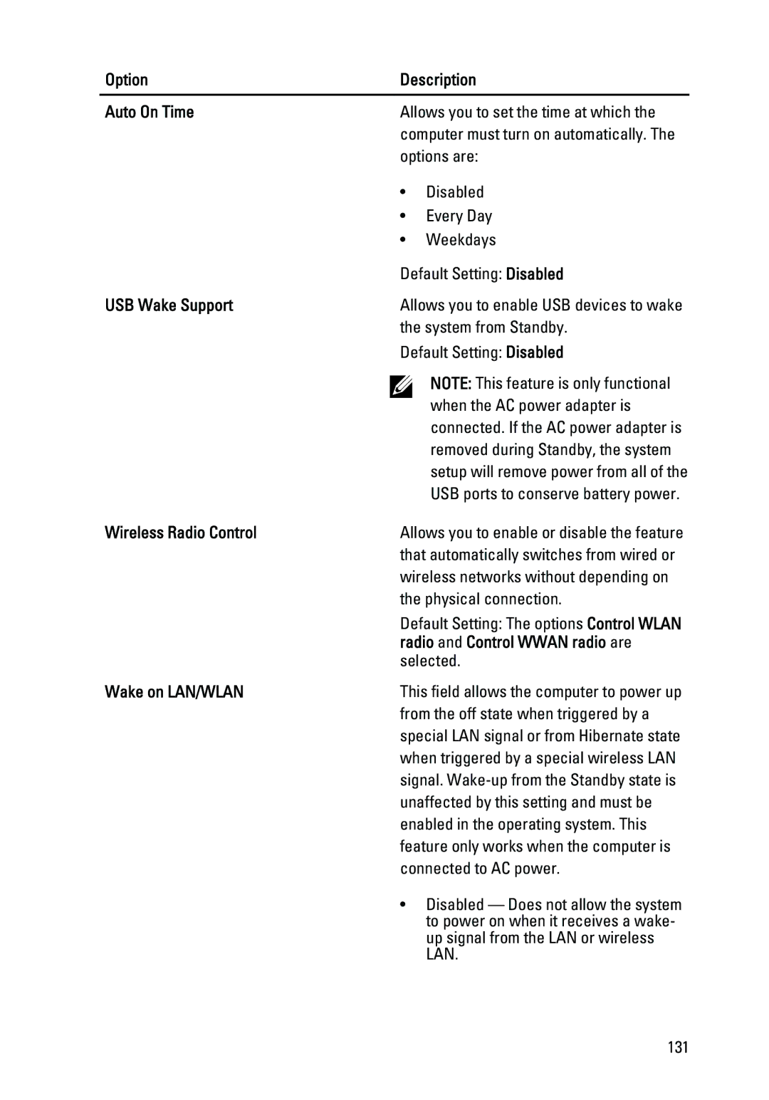 Dell M4600 Option Description Auto On Time, USB Wake Support, Wireless Radio Control, Radio and Control Wwan radio are 