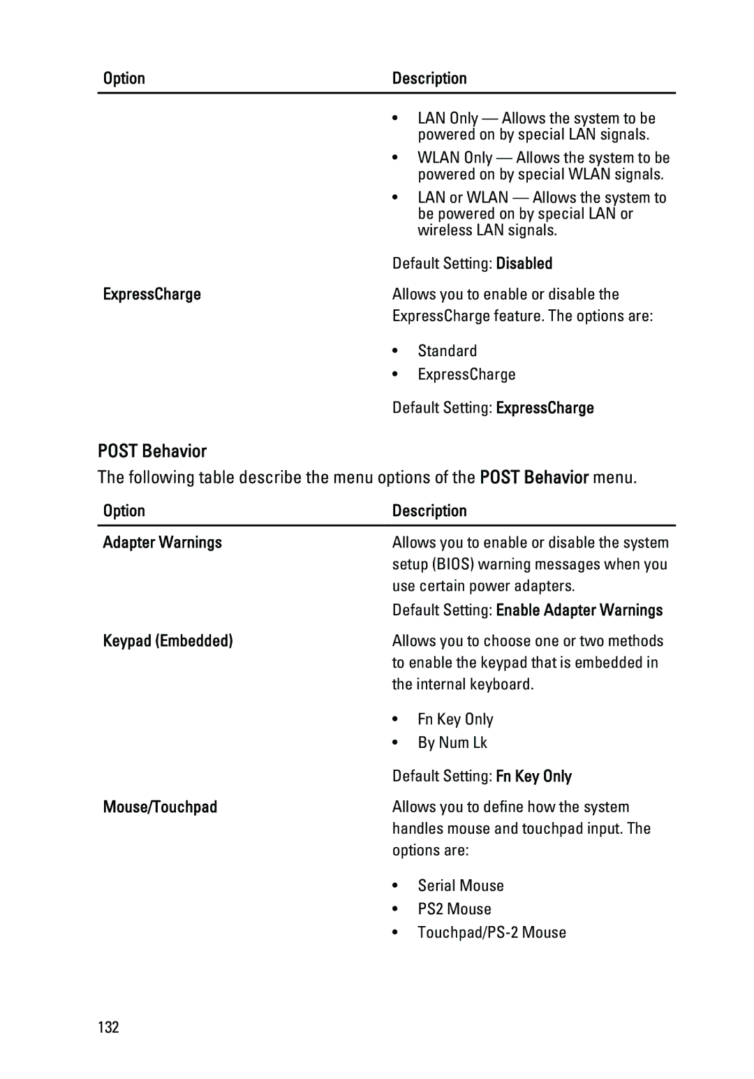 Dell M4600 owner manual Post Behavior, ExpressCharge, Option Description Adapter Warnings, Keypad Embedded, Mouse/Touchpad 