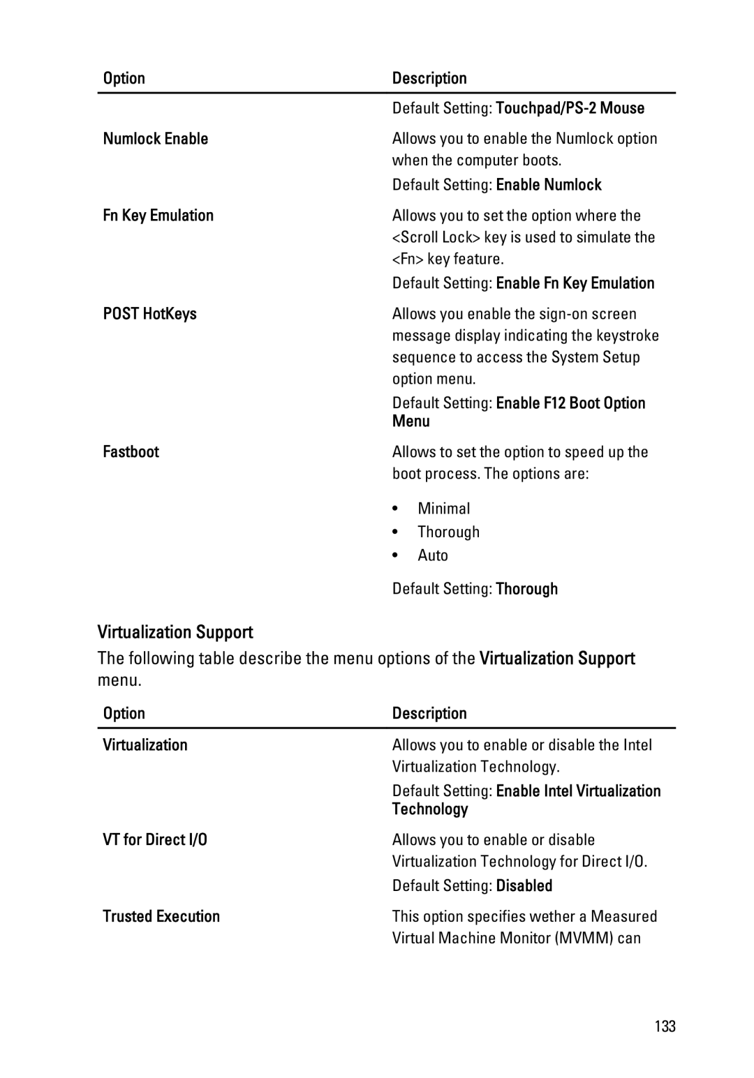 Dell M4600 owner manual Virtualization Support 