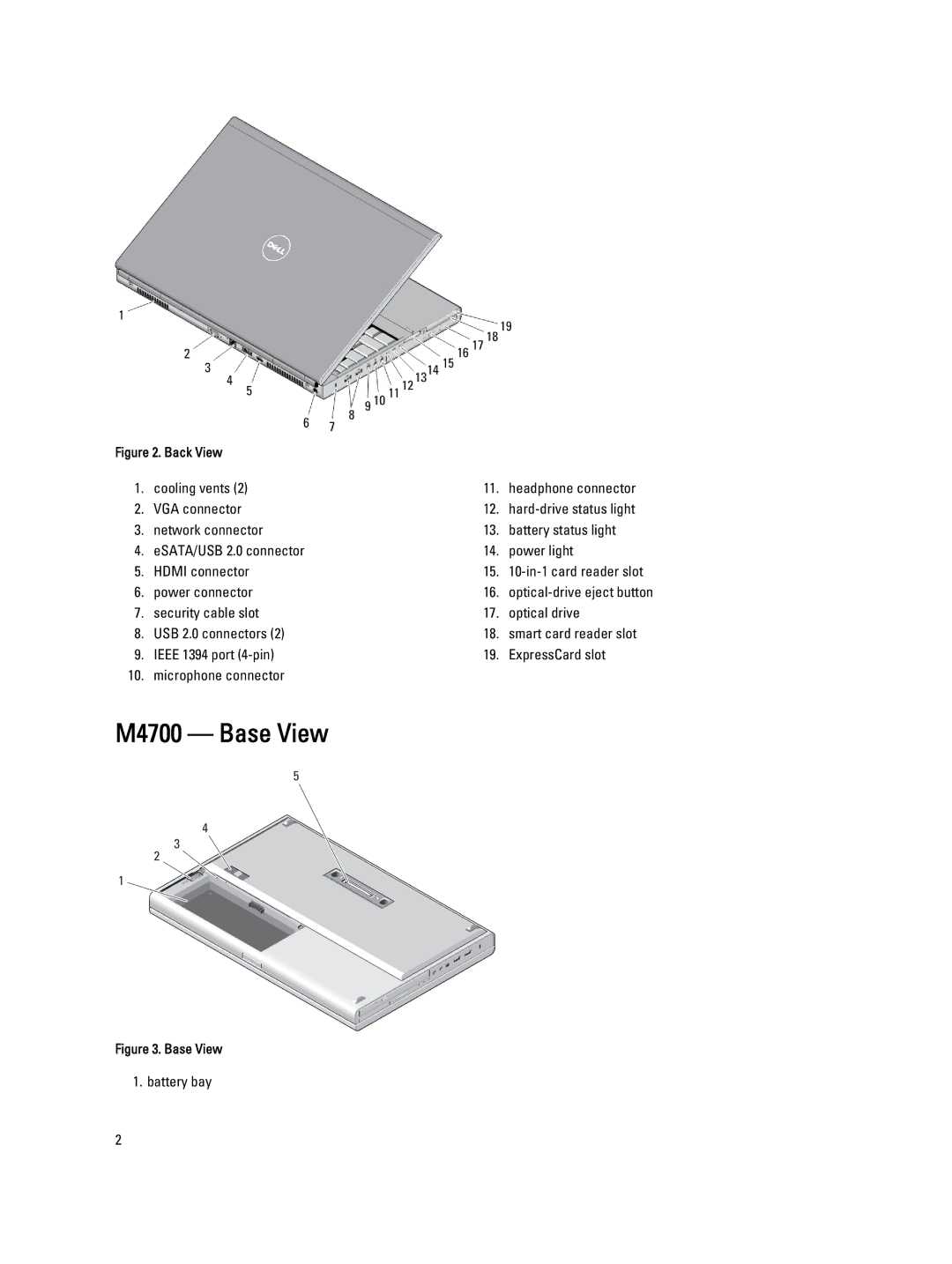 Dell manual M4700 Base View, Back View 