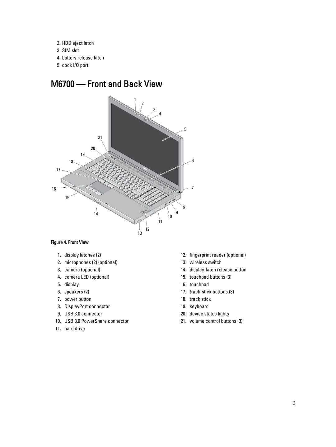 Dell M4700 manual M6700 Front and Back View 