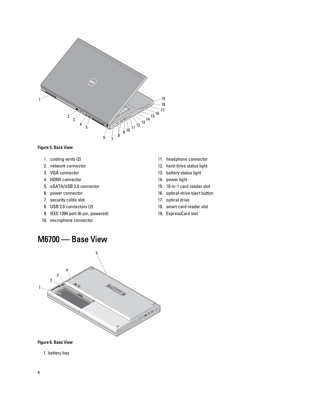 Dell M4700 manual M6700 Base View 