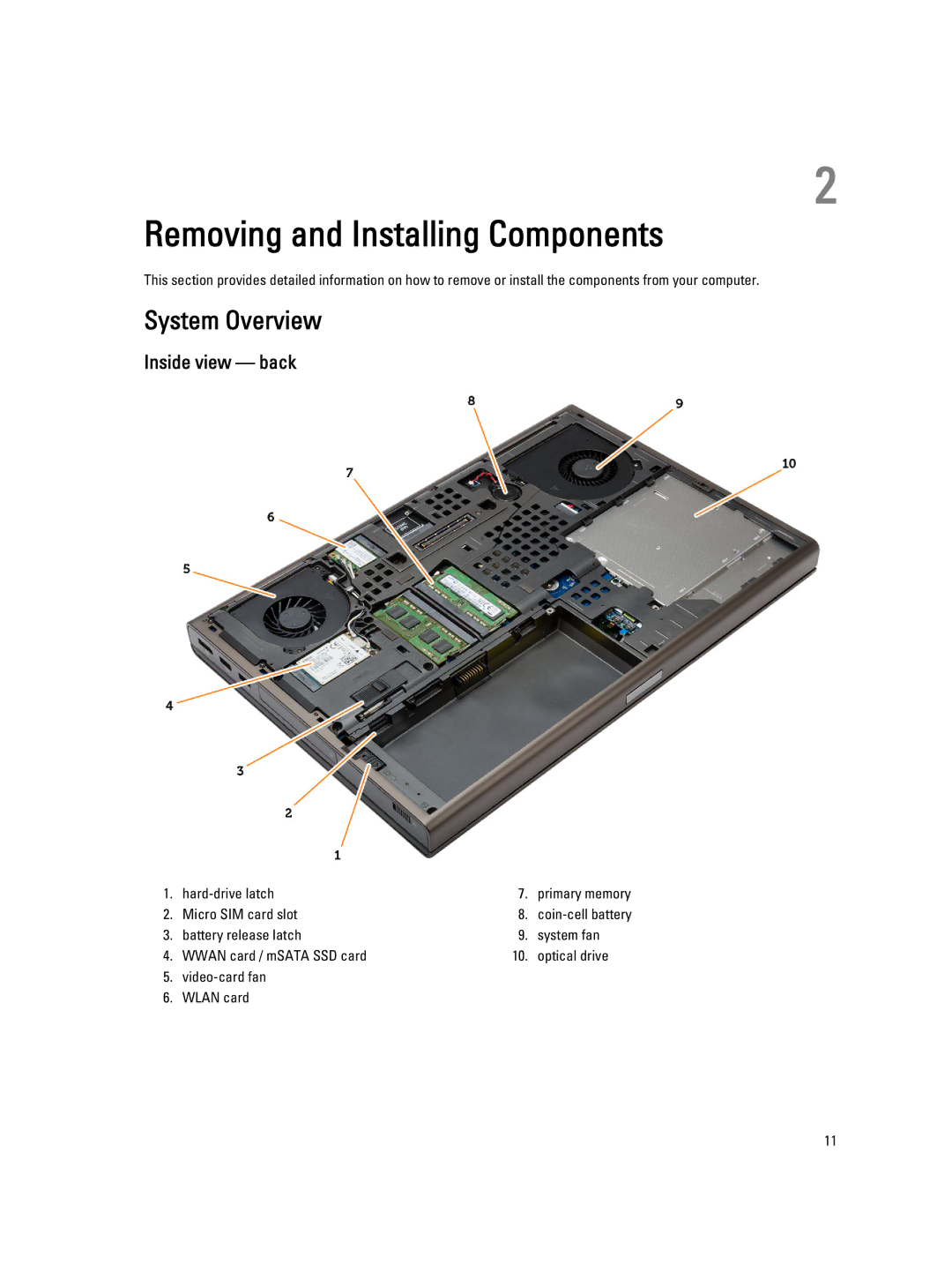 Dell M4800 owner manual Removing and Installing Components, System Overview 