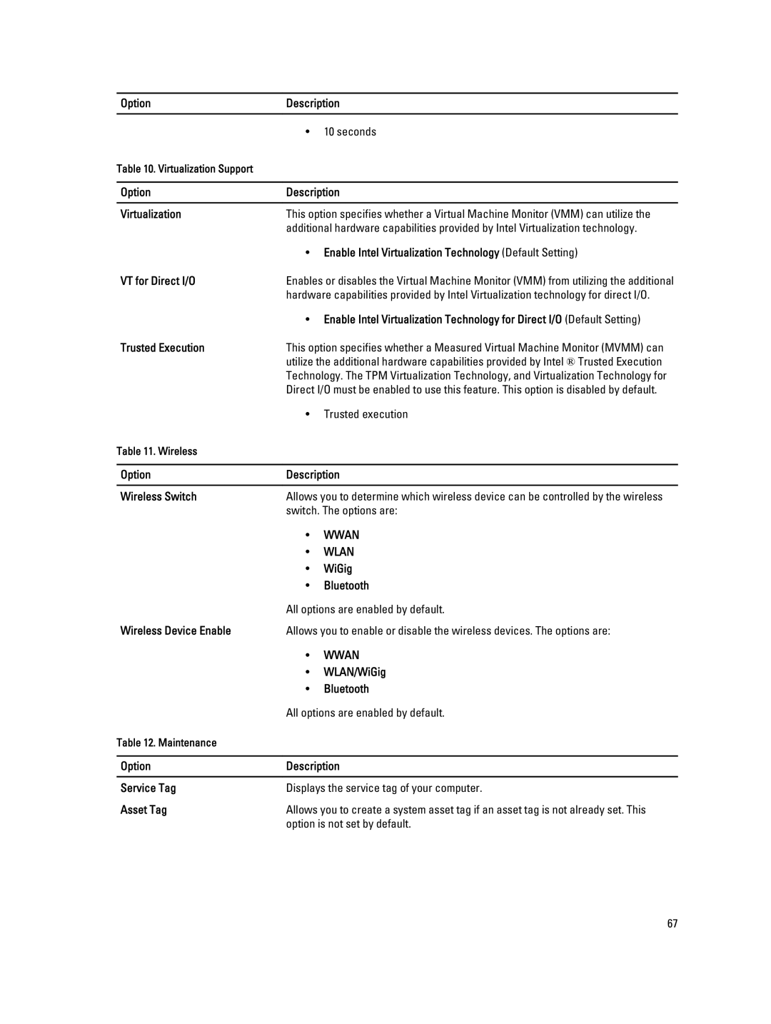 Dell M4800 Option Description Virtualization, Enable Intel Virtualization Technology Default Setting, VT for Direct I/O 