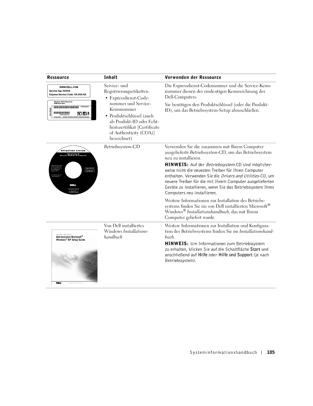 Dell M50 manual Weise nicht die neuesten Treiber für Ihren Computer, Computers neu installieren, Betriebssystem 