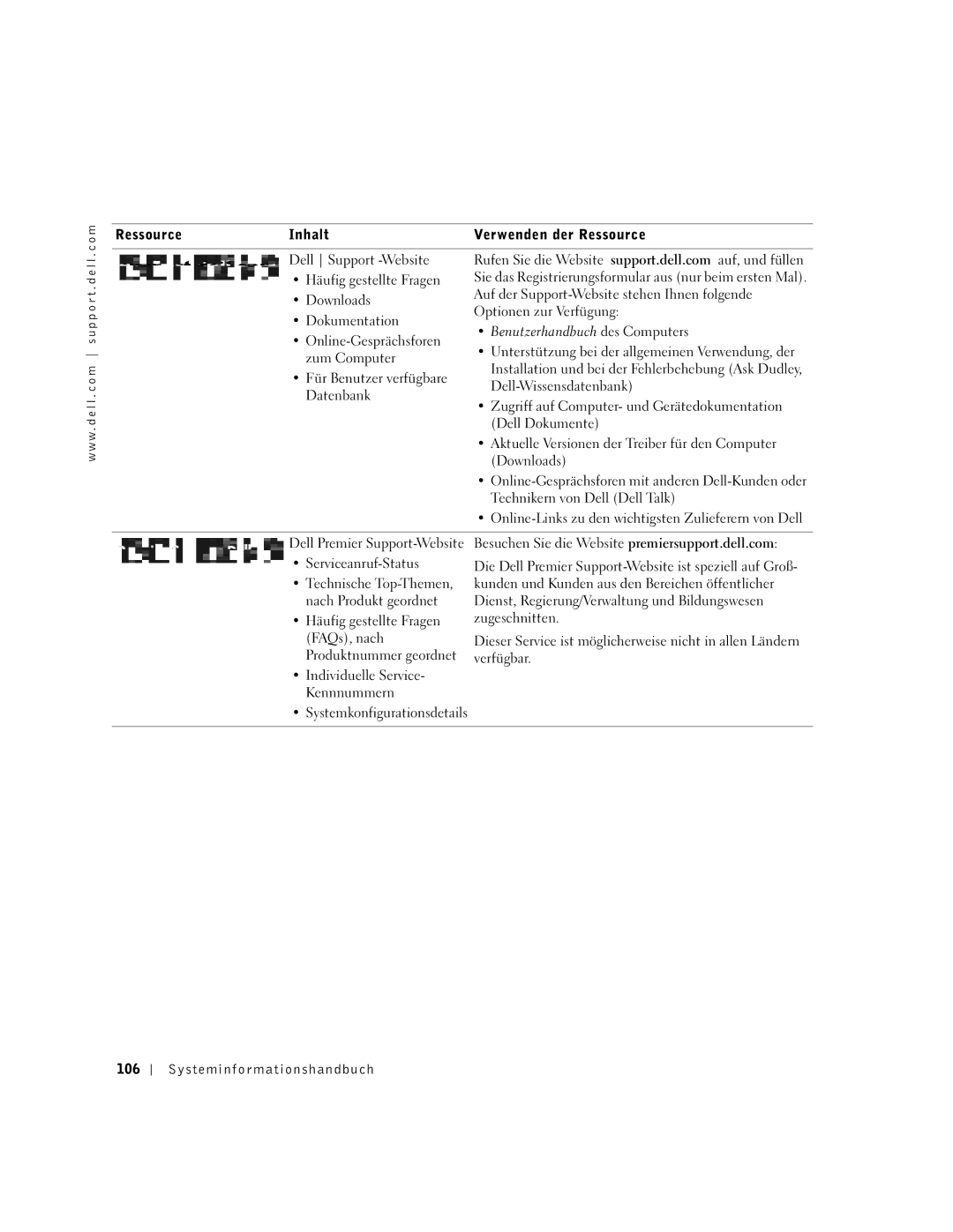 Dell M50 manual Systeminfor mationshandbuch 