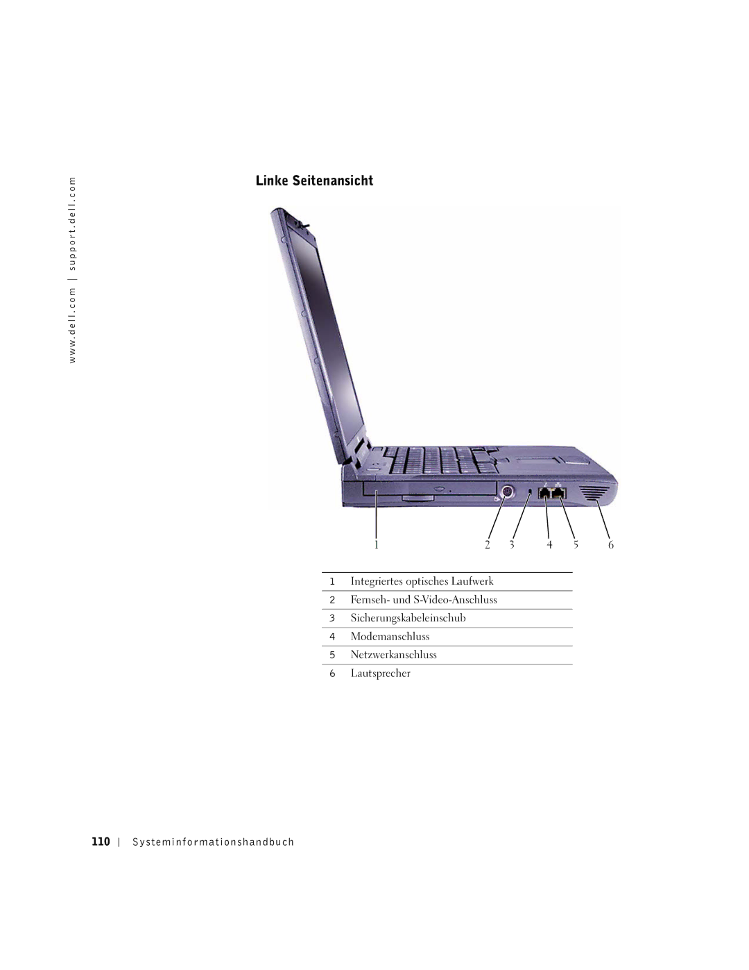 Dell M50 manual Linke Seitenansicht, Systeminfor mationshandbuch 