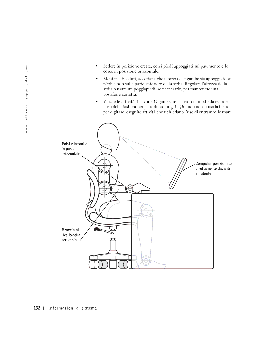 Dell M50 manual Polsi rilassati e in posizione orizzontale 