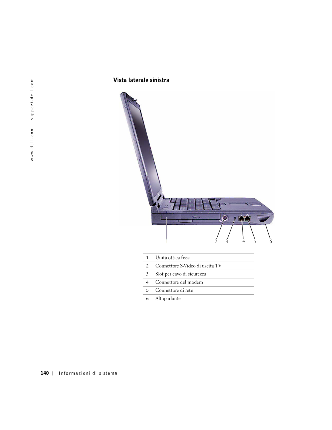 Dell M50 manual Vista laterale sinistra, Informazioni di sistema 