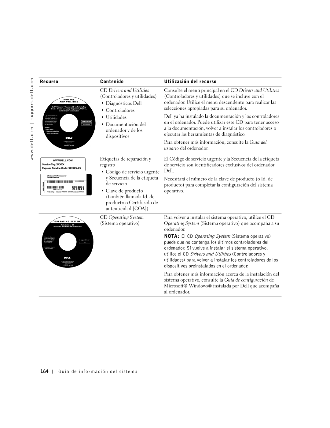 Dell M50 manual Nota El CD Operating System Sistema operativo, Ordenador. Si vuelve a instalar el sistema operativo 