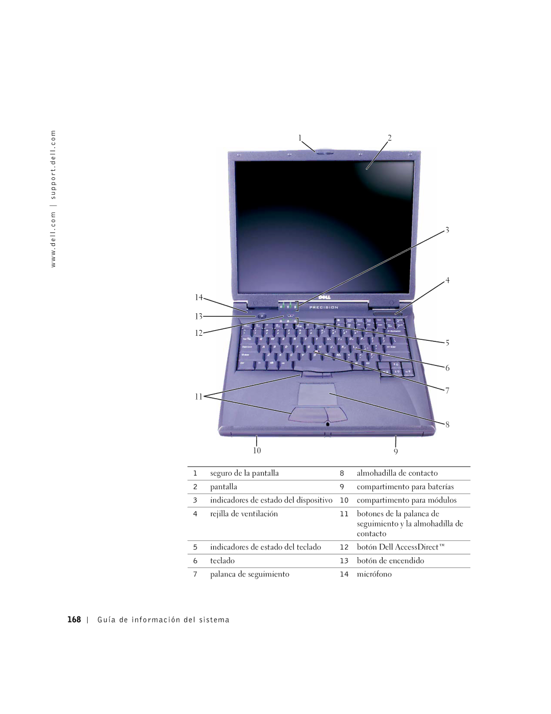 Dell M50 manual 168 Guía de información del sistema 