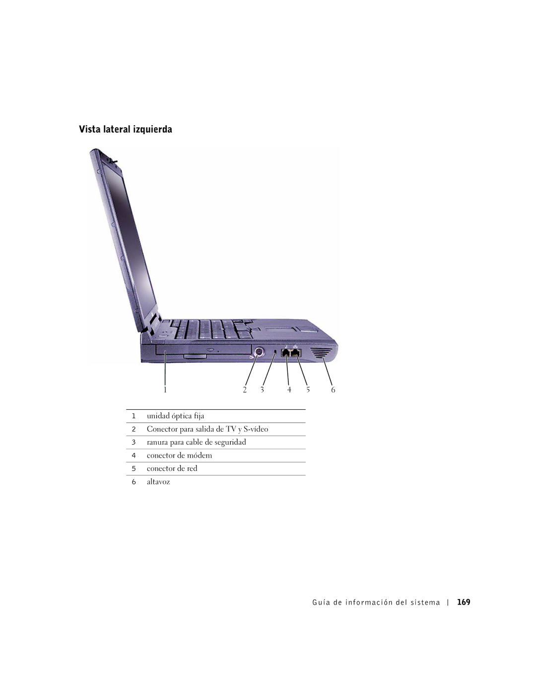 Dell M50 manual Vista lateral izquierda, Guía de información del sistema 169 